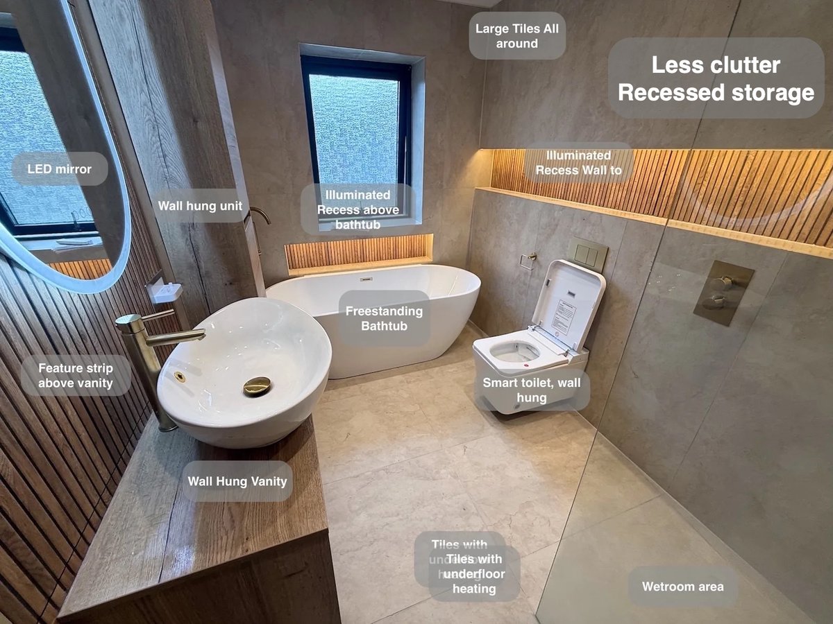 Oldmeldrum bathroom overview with existing feature callouts